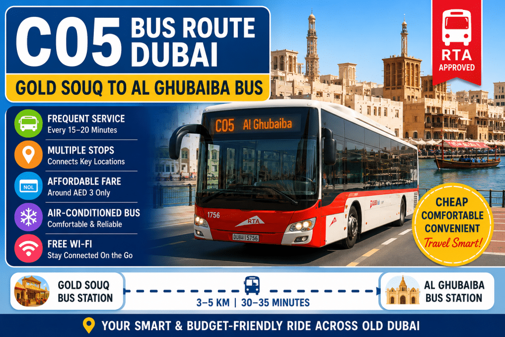 C05 Bus Route Dubai promotional image showing Gold Souq to Al Ghubaiba route with RTA bus, key features like timings, fare, stops, and travel benefits.