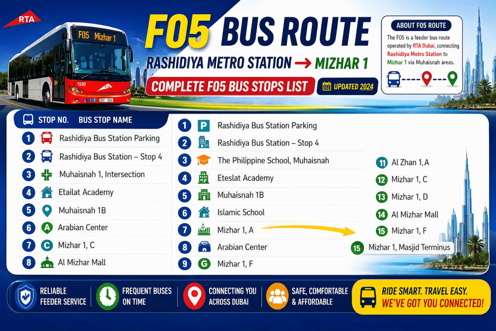 F05 bus route Dubai from Rashidiya Bus Station to Mizhar 1 showing complete stops list and route details