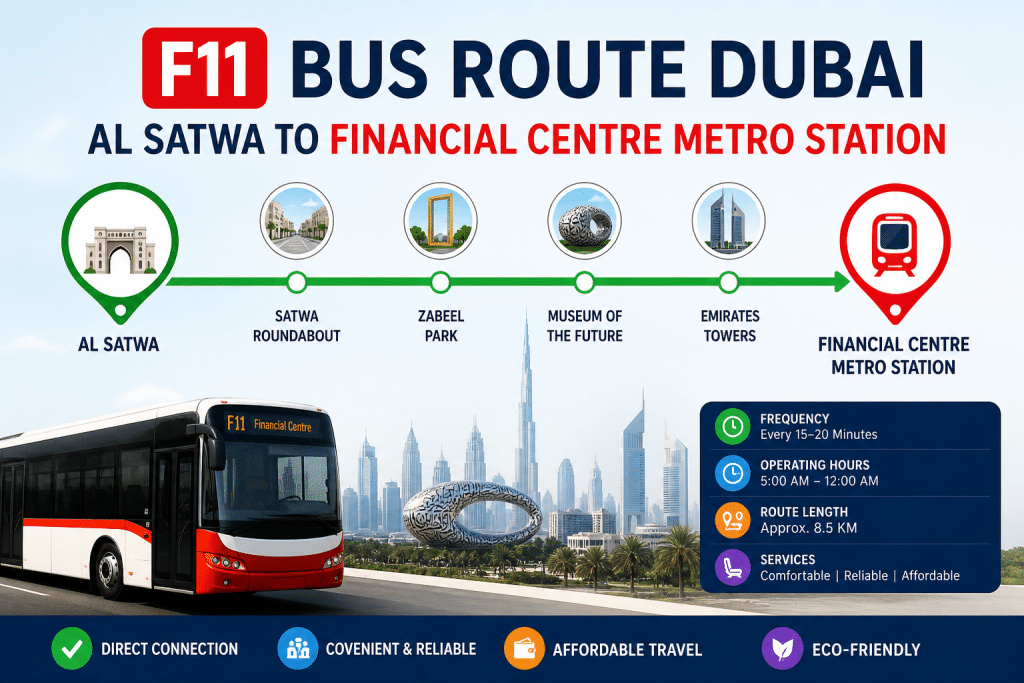 F11 Bus Route Dubai from Al Satwa to Financial Centre Metro Station with route map, key stops, and travel details in a clean horizontal layout.