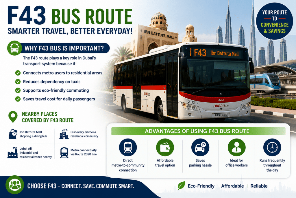 F43 bus route infographic highlighting benefits, nearby places, and affordable metro connectivity in Dubai