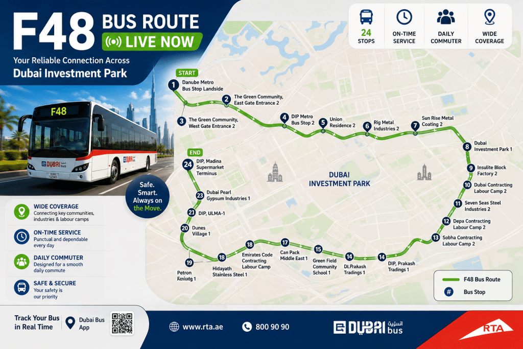F48 Bus Route Dubai map infographic showing the live bus route across Dubai Investment Park with numbered stops, modern Dubai bus illustration, and route navigation design.