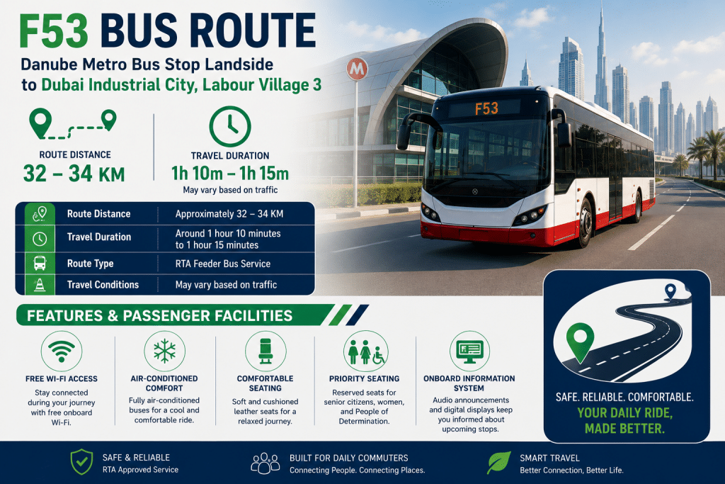 F53 bus route infographic showing travel distance, duration, and passenger facilities in Dubai.F53 bus route infographic showing travel distance, duration, and passenger facilities in Dubai.